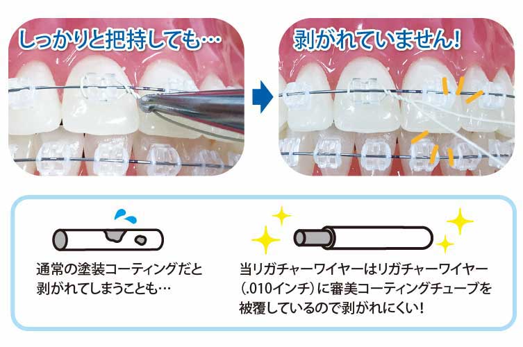 ﾘｶﾞﾁｬｰﾜｲﾔｰ 012 ﾄｩｰｽｶﾗｰ