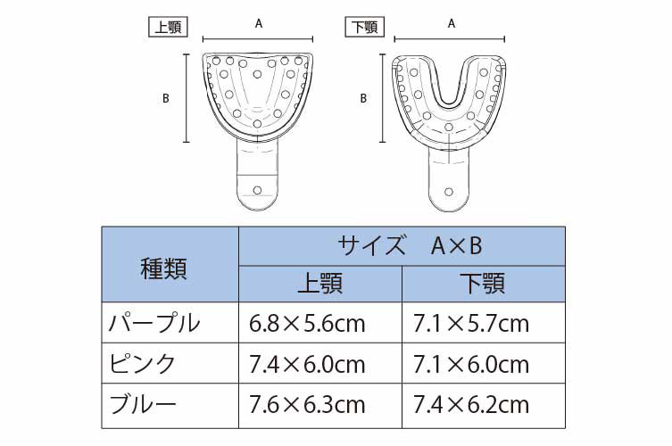 ｲﾝﾌﾟﾚｯｼｮﾝﾄﾚｰ 上顎用 M