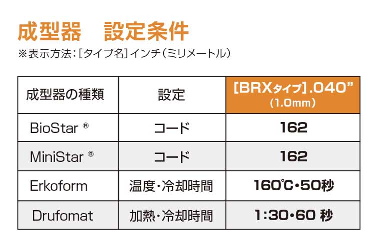 ATMOSシートBRX 1.0mm 120mm 丸型 100入