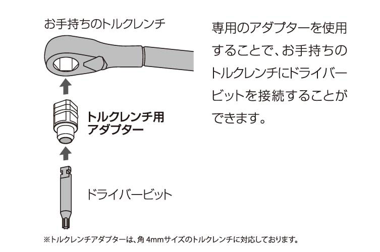 ﾄﾙｸﾚﾝﾁ用ｱﾀﾞﾌﾟﾀｰ